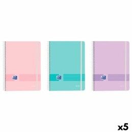 Agendas|PowerStore