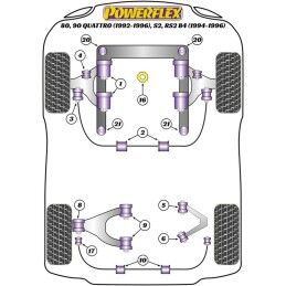 Powerflex|Silentblock Powerflex PFA100-14