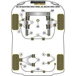 Powerflex|Silentblock Powerflex PFA100-14