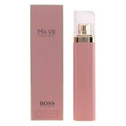 Perfumes para mulher|PowerStore