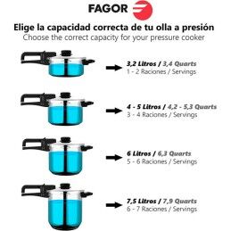 Fagor|Panela Express Fagor DUO Aço inoxidável 18/10 4 L 6 L