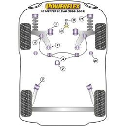 Powerflex|Silentblock Powerflex PFF85-420R Suporte do motor