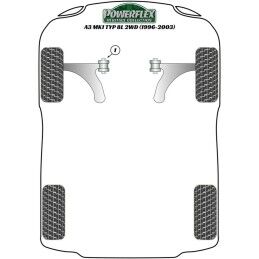 Powerflex|Silentblock Powerflex PFF85-420R Suporte do motor