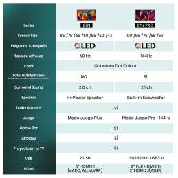 Hisense|Smart TV Hisense 43E7NQ 4K Ultra HD 43" HDR QLED