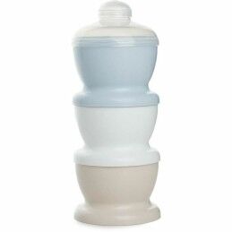 ThermoBaby|Bolsa para Troca de Fraldas ThermoBaby