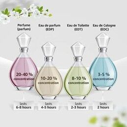 Hugo Boss|Perfume Mulher Hugo Boss 10002139 EDP 30 ml 100 ml (1 Unidade)