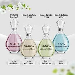 Hugo Boss|Perfume Mulher Hugo Boss 10002139 EDP 30 ml 100 ml (1 Unidade)