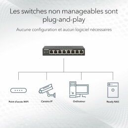 Netgear|Cabo USB Netgear GS316-300EUS