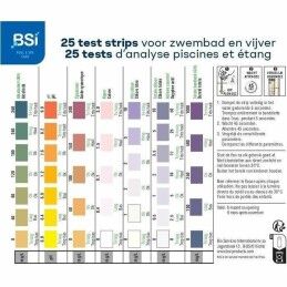 BSI|Medidor de PH BSI