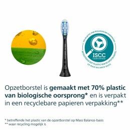 Philips|Cabeça de Substituição Philips HX9044/88 Preto 4 Unidades