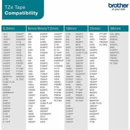 Brother|Acessório Brother HSE231