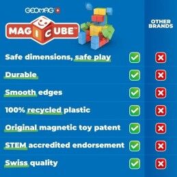 Geomag|Jogo de Construção Geomag Magicube 060