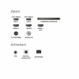 Philips|Smart TV Philips 32PFS6900/12 Full HD 32" LED HDR