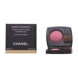 Blushers|PowerStore