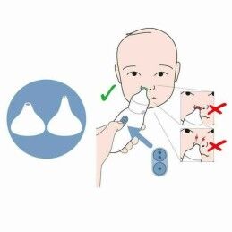 Braun|Aspirador Nasal Braun 6234