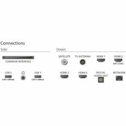 Philips|Smart TV Philips 65PUS9010 4K Ultra HD 65" LED