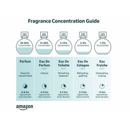 Hugo Boss|Perfume Homem Hugo Boss In Motion EDT 100 ml In Motion