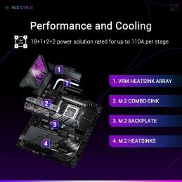 Asus|Placa Mãe Asus LGA 1851