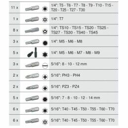 KS Tools|Carro de ferramentas KS Tools