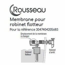Edouard Rousseau|Kit de Reparação Edouard Rousseau
