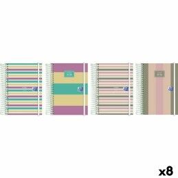 Agendas|PowerStore