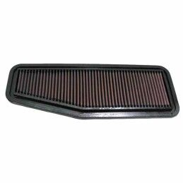 OMP|Kit de parafusos OMP OMPS09981211 28 mm Roxo M12 x 1,50