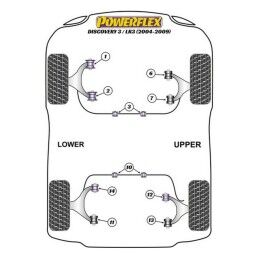 Powerflex|Silentblock Powerflex PFF32-401