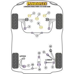 Powerflex|Silentblock Powerflex PFF44-107 Barra de reforço