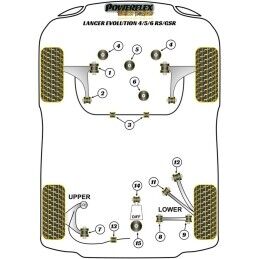 Powerflex|Silentblock Powerflex PFF44-107 Barra de reforço