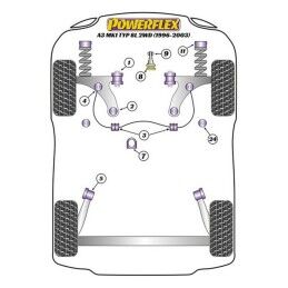 Powerflex|Silentblock Powerflex PFF85-410