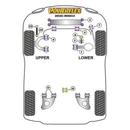 Powerflex|Silentblock Powerflex PFR85-1011