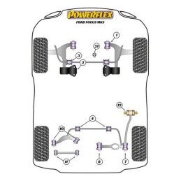 Powerflex|Silentblock Powerflex PFF19-1802GBLK