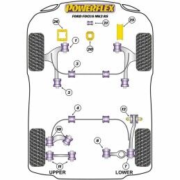 Powerflex|Silentblock Powerflex PFR19-1215-22