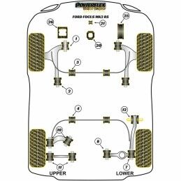 Powerflex|Silentblock Powerflex PFF19-1203-24 24 mm
