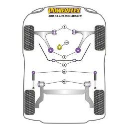 Powerflex|Silentblock Powerflex PFR16-510