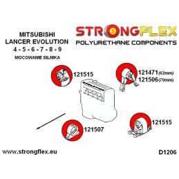 Strongflex|Kit de Acessórios Strongflex