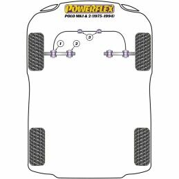 Powerflex|Silentblock Powerflex PFF85-105BLK