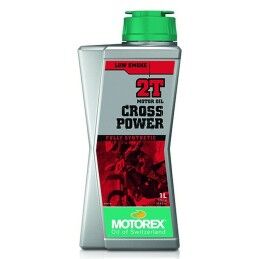 Produtos para o cuidado de motas|PowerStore