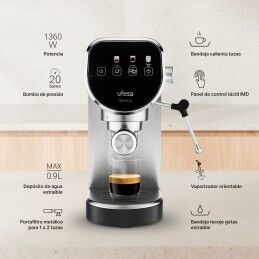 UFESA|Cafeteira Elétrica UFESA SIENNA