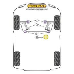 Powerflex|Silentblock Powerflex PFF50-306