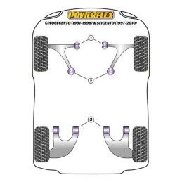 Powerflex|Silentblock Powerflex PFR16-120