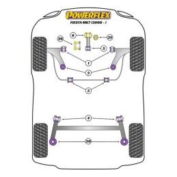 Powerflex|Silentblock Powerflex PFR19-1511