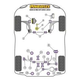 Powerflex|Silentblock Powerflex PFF85-704