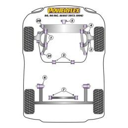 Powerflex|Silentblock Powerflex PFA100-12