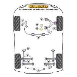 Powerflex|Silentblock Powerflex PFF1-815