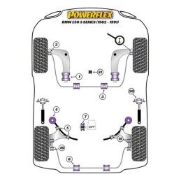 Powerflex|Silentblock Powerflex PFF5-303 Delantera Inferior