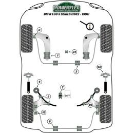 Powerflex|Silentblock Powerflex PFF5-303 Delantera Inferior