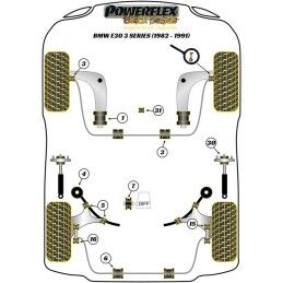 Powerflex|Silentblock Powerflex PFF5-303 Delantera Inferior