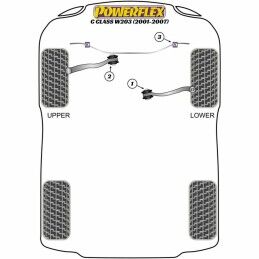 Powerflex|Silentblock Powerflex PFF40-503-20BLK