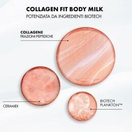 Biotherm|Loção Corporal Biotherm COLLAGEN FIT